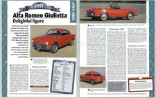 Alfa Romeo Giulietta -