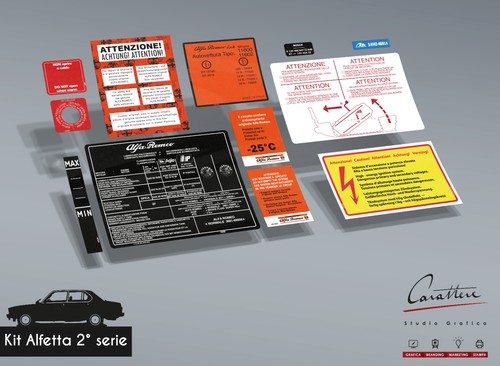 Sticker kit for - kit,