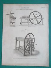 FARMING Machinery Rowntree's