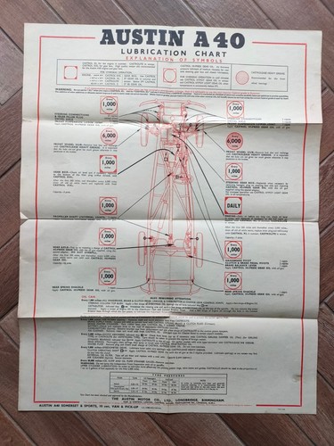 Austin a40 lubrication chart - lubrication,