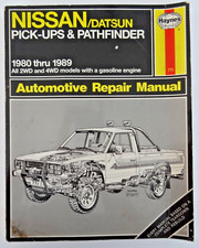 Haynes 1980 - 1989