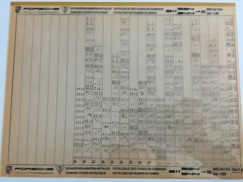 Microfiches catalog damage - microfiches,