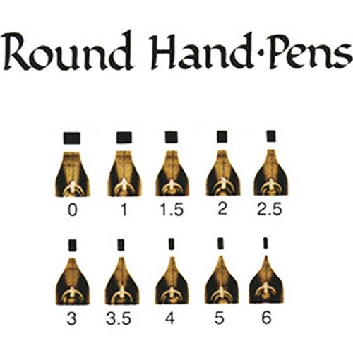 William mitchell nibs - nibs, round