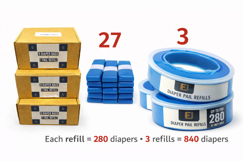 Pcs disposal refills - ,