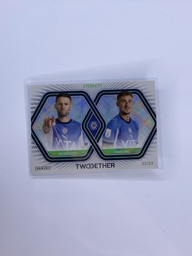 Stockport county twogether - county,