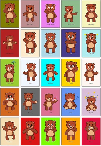 Bear emotion cards feelings - emotion,