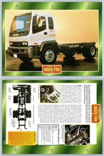 Isuzu FVR - 1997 - Flatbeds & Tippers Atlas Trucks Maxi Card