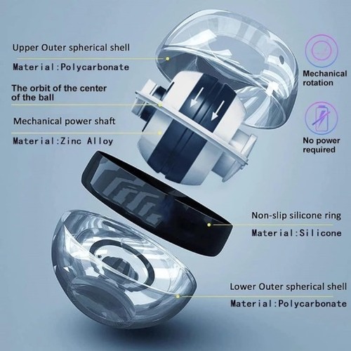 Gyro ball wrist - wrist, power