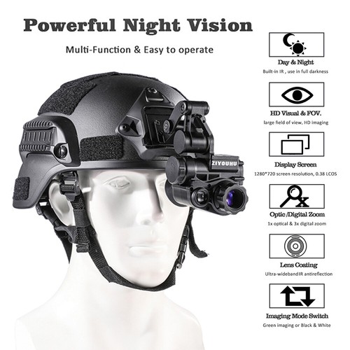 Head mounted night vision - head-mounted,