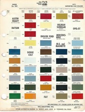 1971 IMPORT CAR PAINT CHIPS DATSUN COLT CAPRI MG MAGNETTE OPEL RENAULT TOYOTA