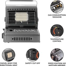 ELPINE GREEN 1.3kW Portable