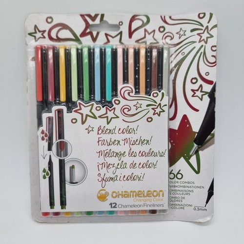 Chameleon changing color - changing,