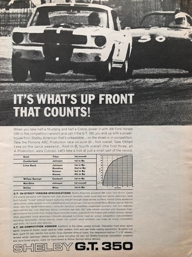 Vintage 1965 ford shelby - vintage,