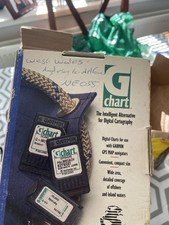 Garmin GPS 230  Chart Ploter Boat Navigation Equipment,FullyWorking WithAntenna