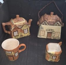 vintage Price Kensington