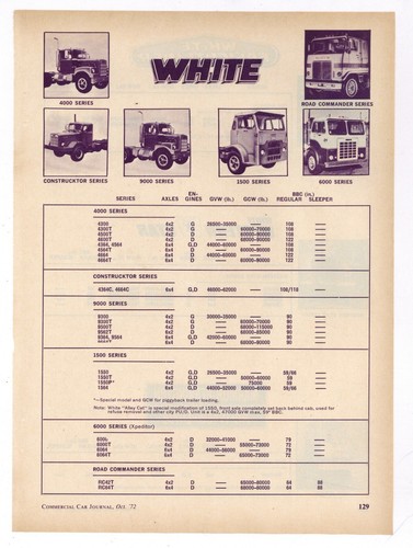 1972 white trucks - trucks, 4000