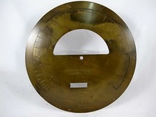 INDICATOR FOR LARGE PETROL