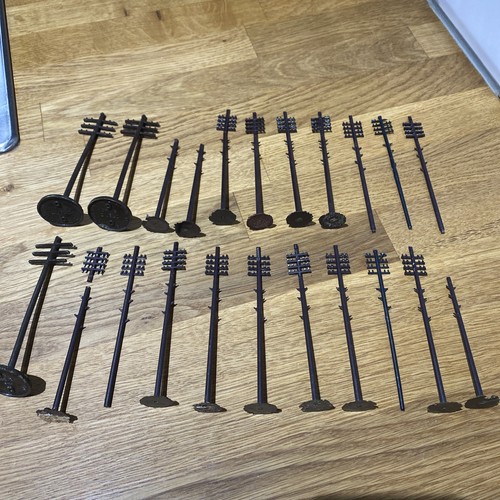 Gauge x telegraph - gauge,