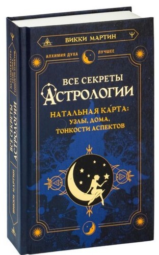 викки мартин vicki - Викки,