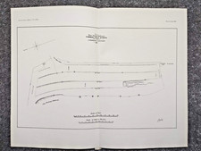 Plan of Ancient Common Field