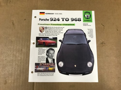 Timeline number porsche - timeline,