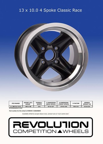 Revolution spoke race - 2, x