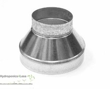 Metal Reducer Hydroponics