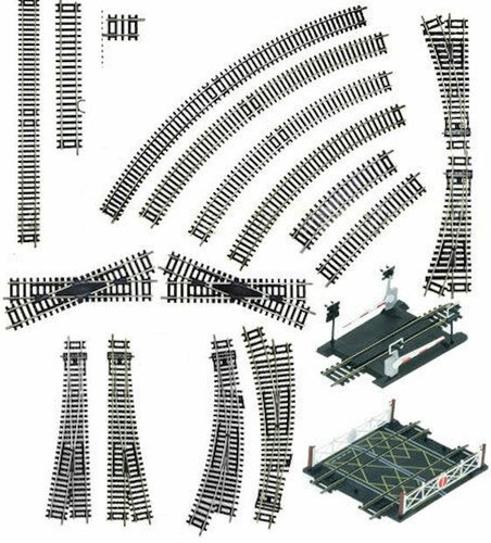 Hornby gauge model - hornby,