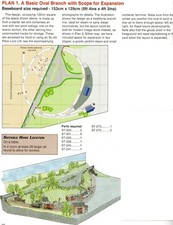 PECO - Setrack Plan 1 Basic