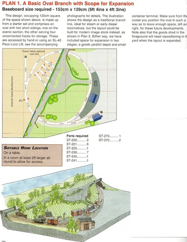 Peco setrack plan 1 basic - plan,