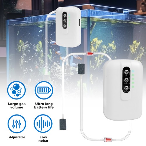 Working modes aquarium - working,
