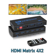 Upgrade 4K 60Hz HDMI Matrix