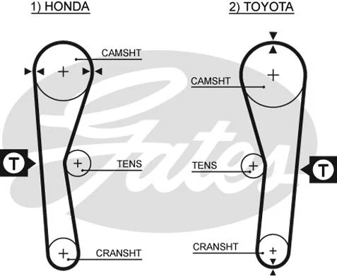 Timing belt fits toyota - timing,
