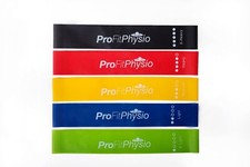 Profit physio loop - physio, resistance
