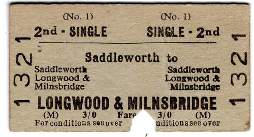 Railway ticket r b - railway, ticket: