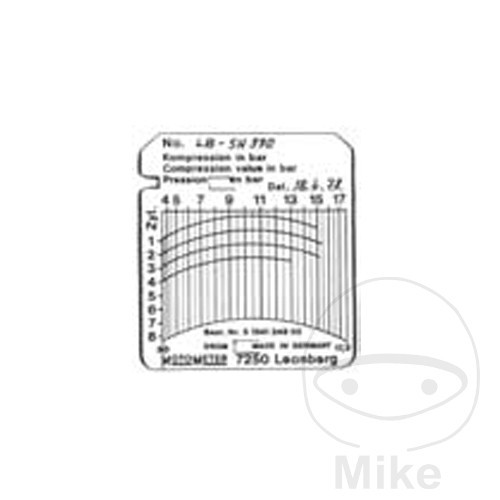 Motometer pack 100 chart - pack,