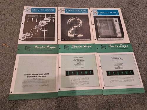 Lot six tektronix service - of,
