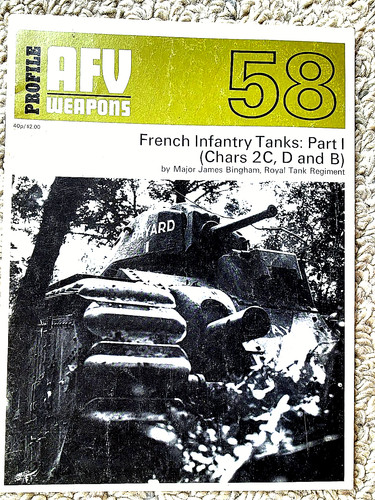 Profile publications afv 58 - publications, #58