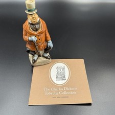 Mr. Micawber Charles Dickens