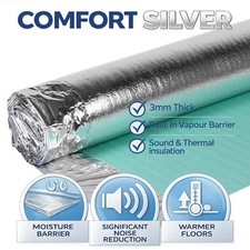 3mm Silver Laminate & Wood