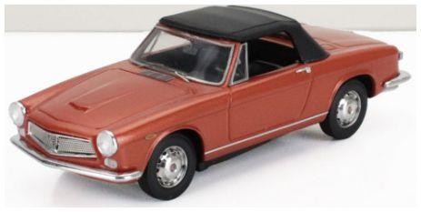 Kess 43rd scale - 1:43rd, alfa