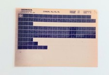 Honda CR 80 RL/M/N/P 1992 PARTS LIST MICRO FICHE