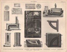 1874 PRINT ~ IRON-CASTING ~ FURNACES MOULDING ROLLED BAR CAST