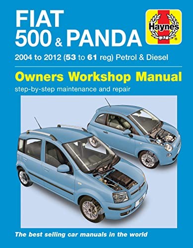 Fiat 500 panda petrol - panda,