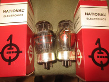 (2) NOS NIB Testing National