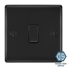 Nexus matt black - bg,
