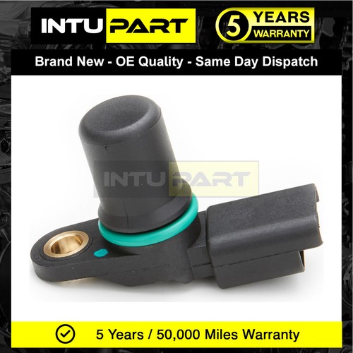 Intupart renault megane mk2 - renault,
