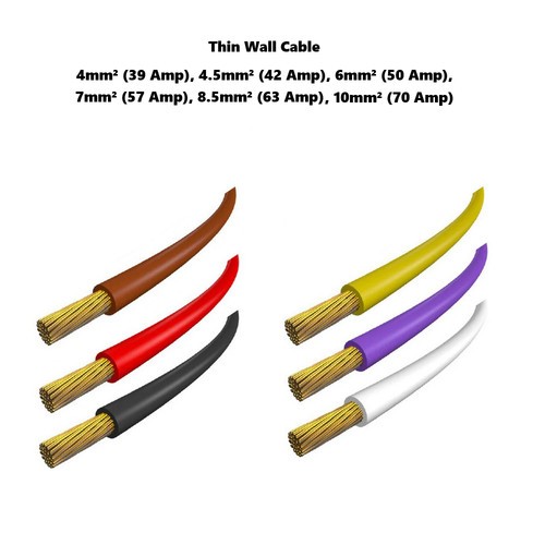 Thin wall single - wall, core