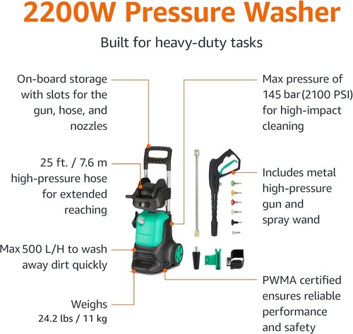 Amazon basics corded pressure - basics,