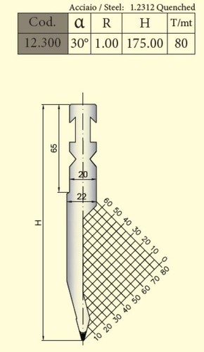 Press brake tooling - press,